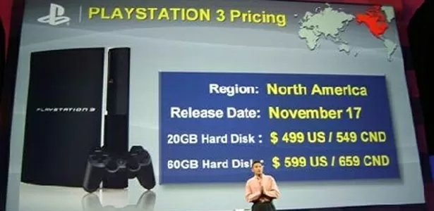 PlayStation 3 Pricing