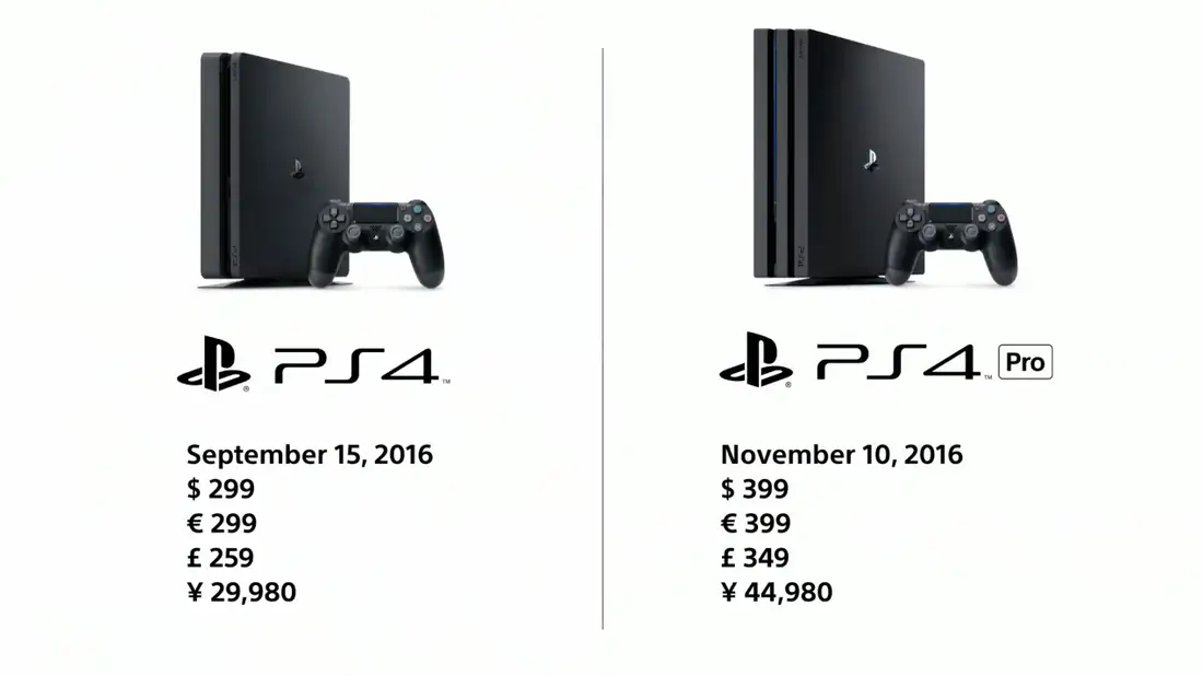 PlayStation 4 Pro