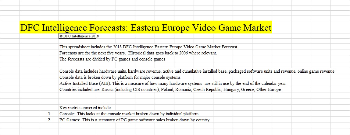 eastern europe video game market forecast spreadsheet dfc spreadsheet games