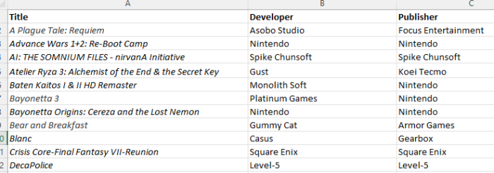 upcomingvideogames3 upcomingvideogames3