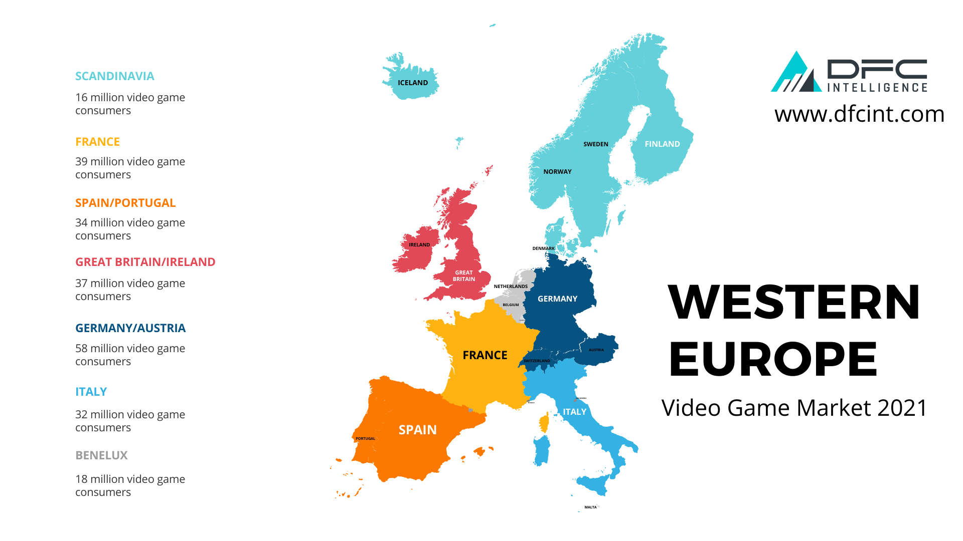 Western European Video Game Market 2021