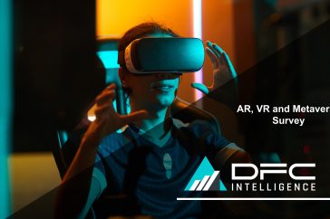 AR,VR,Metaverse
