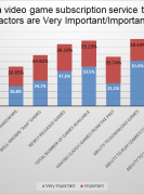 subscriptionsurvey2