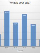 subscriptionsurvey3