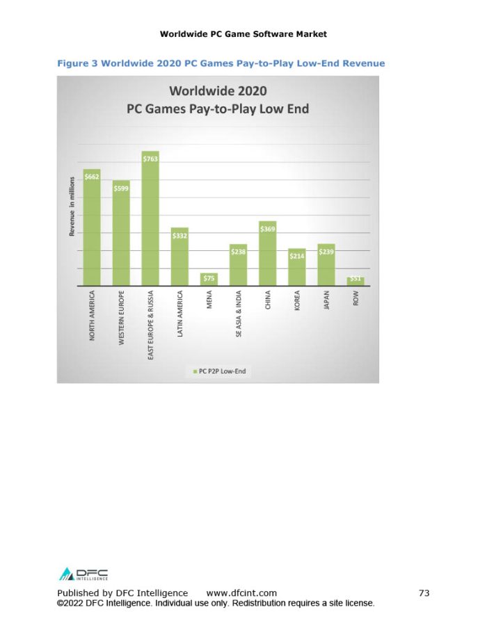 PCGameMarketFNL-DFC7221024_74 PCGameMarketFNL-DFC7221024_74