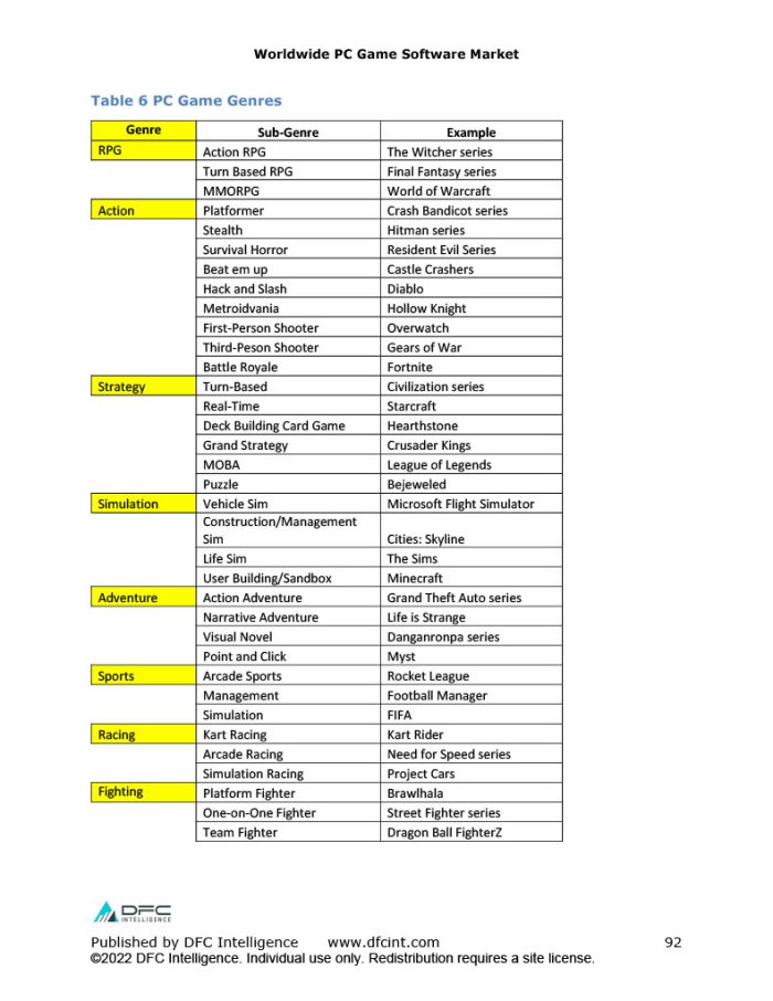 PCGameMarketFNL-DFC7221024_93 PCGameMarketFNL-DFC7221024_93