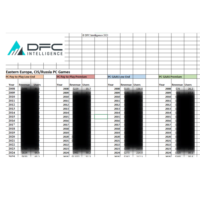 blurredpcgameforecasts blurredpcgameforecasts