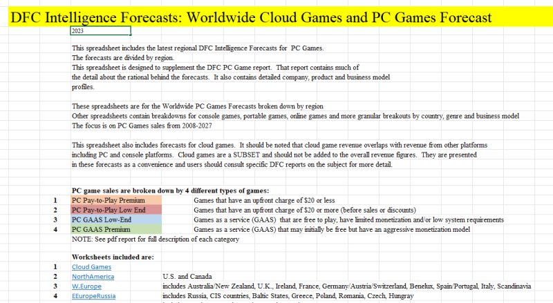 pcgameforecasts