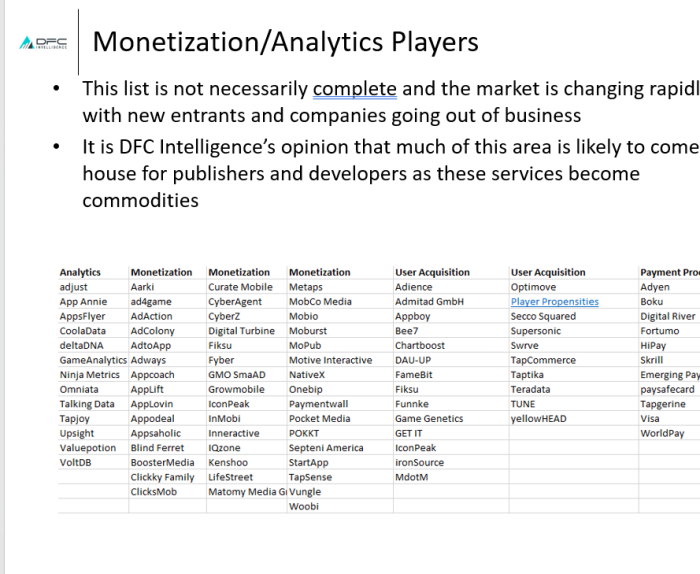 businessvideogames3 businessvideogames3