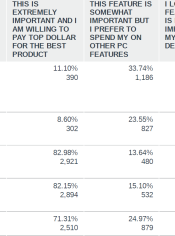 pchardwaresurvey3