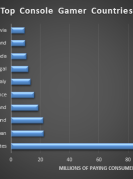 globalconsumer segmentation2023chart