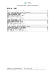 globalconsumer segmentation2023table