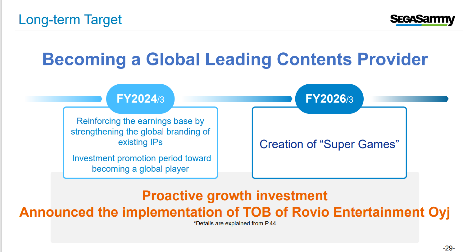 Sega Sammy Looking at Major Growth in North America and Europe