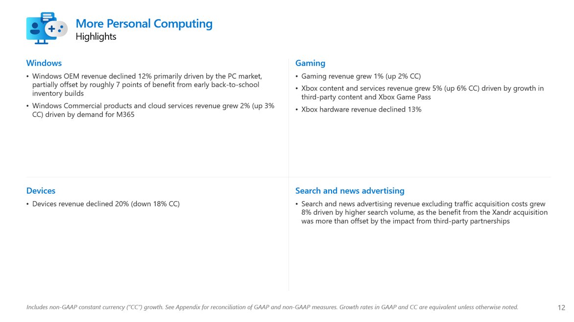 Microsoft Video Game Results Remain Disappointing