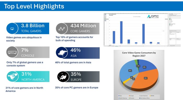 Highlights Highlights