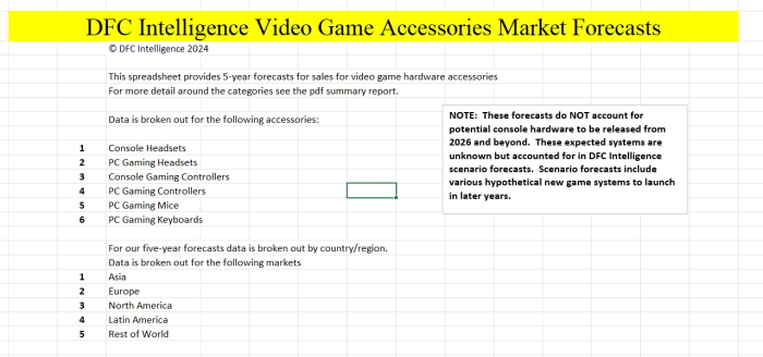 accessoriesspreadsheetsample accessoriesspreadsheetsample